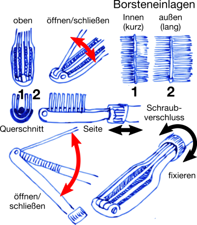 Klemmbügel-Metall-Zahnbürste